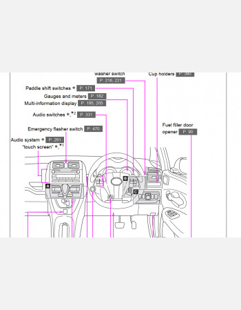 2013 - 2015 toyota auris owners manual rhd and lhd
